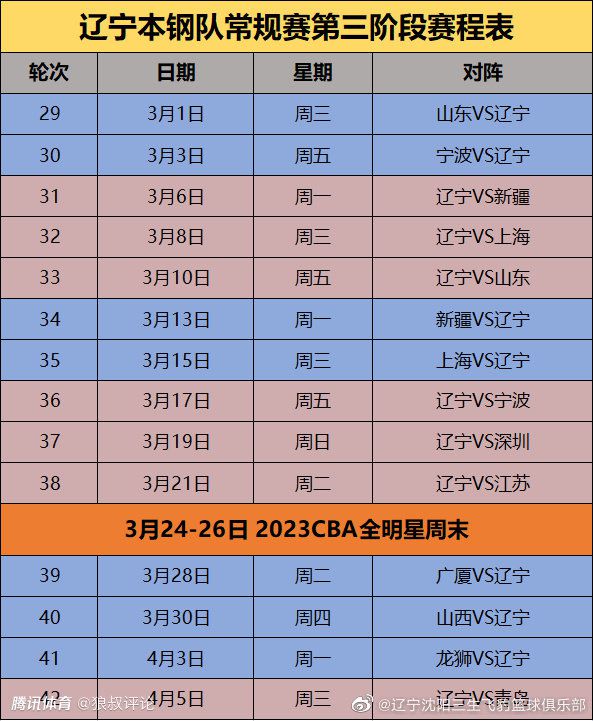 马切吉亚尼表示：“伤员过多不应该成为借口。